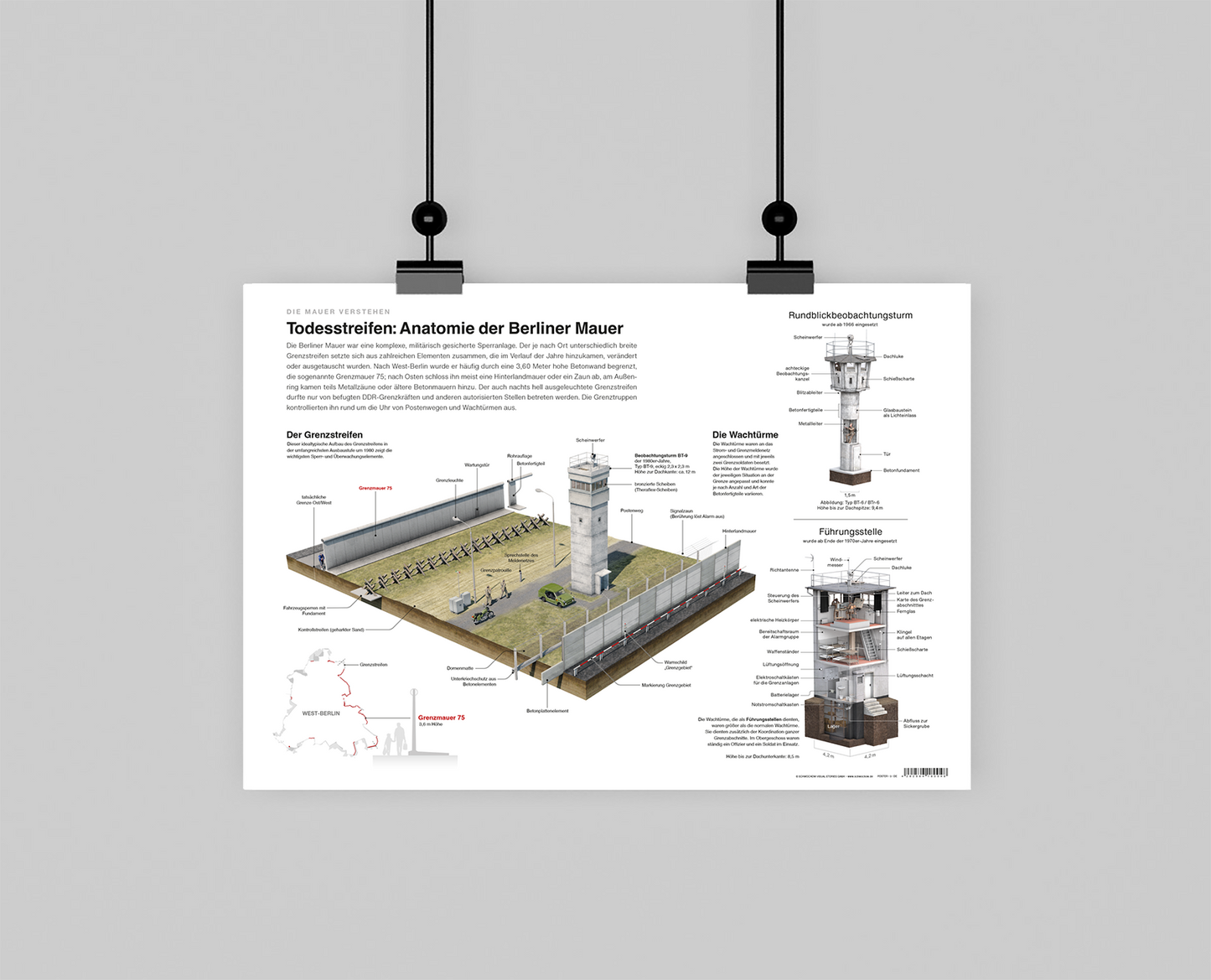 Death Strip: Anatomy of the Berlin Wall (A2 Poster)