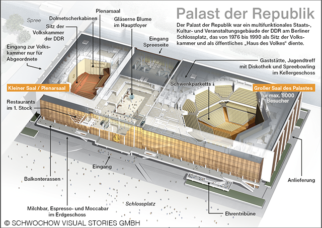 Postcard Berlin Wall – Individual Motifs (for dealers only)