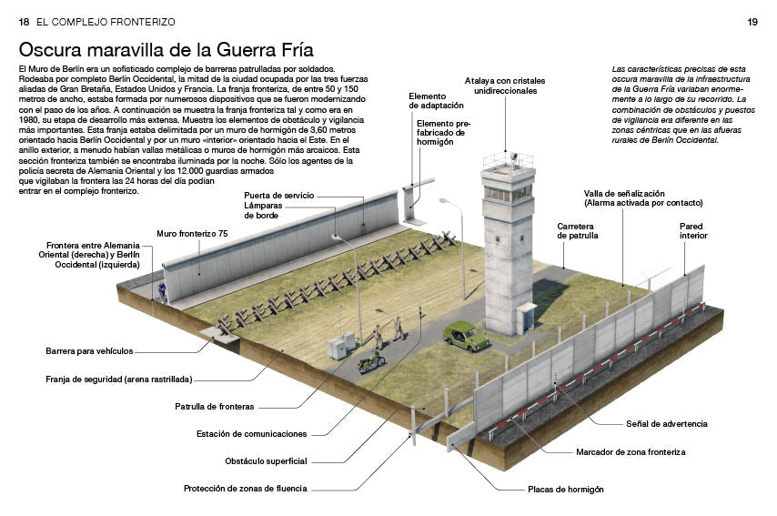 ENTENDER EL MURO DEN BERLIN
