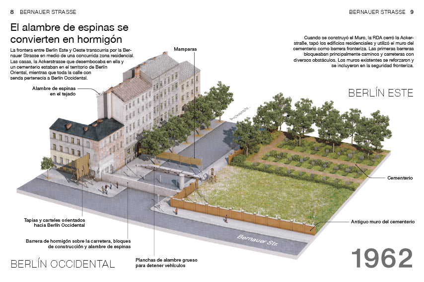ENTENDER EL MURO DEN BERLIN
