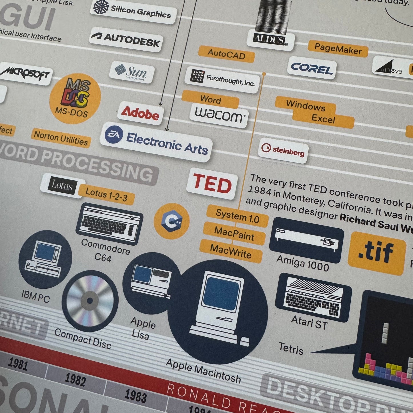 GRAPHICS Magazine