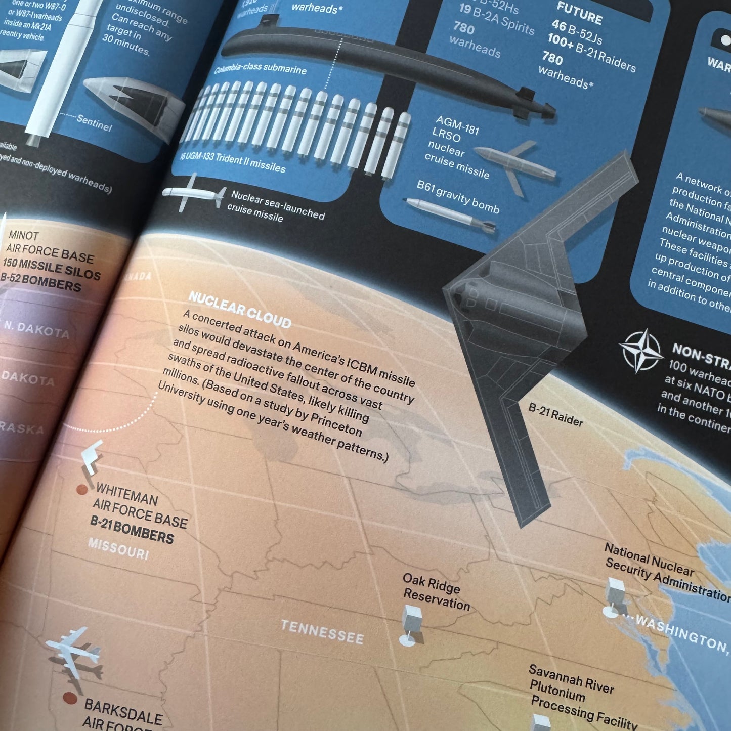 GRAPHICS Magazine