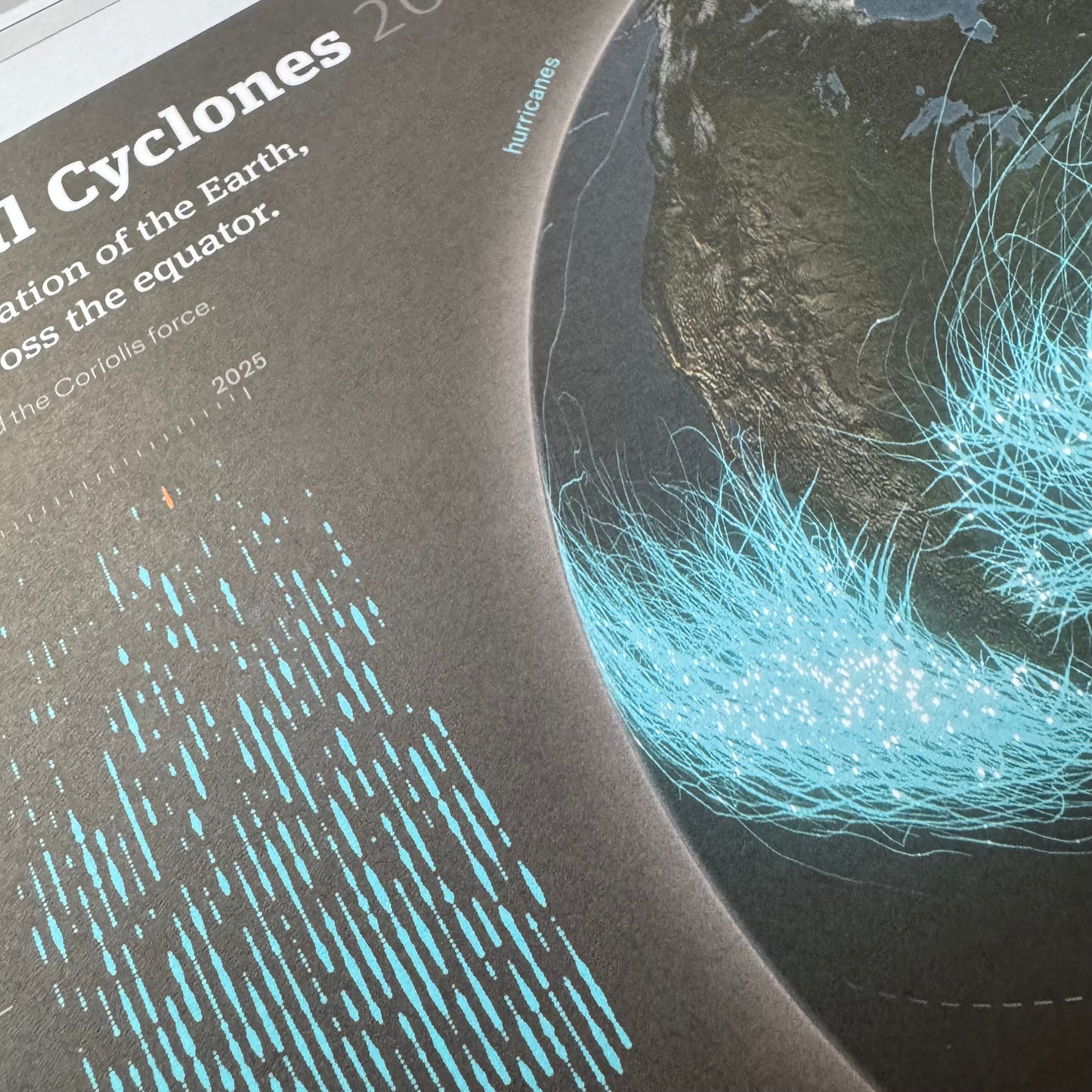 GRAPHICS Magazine