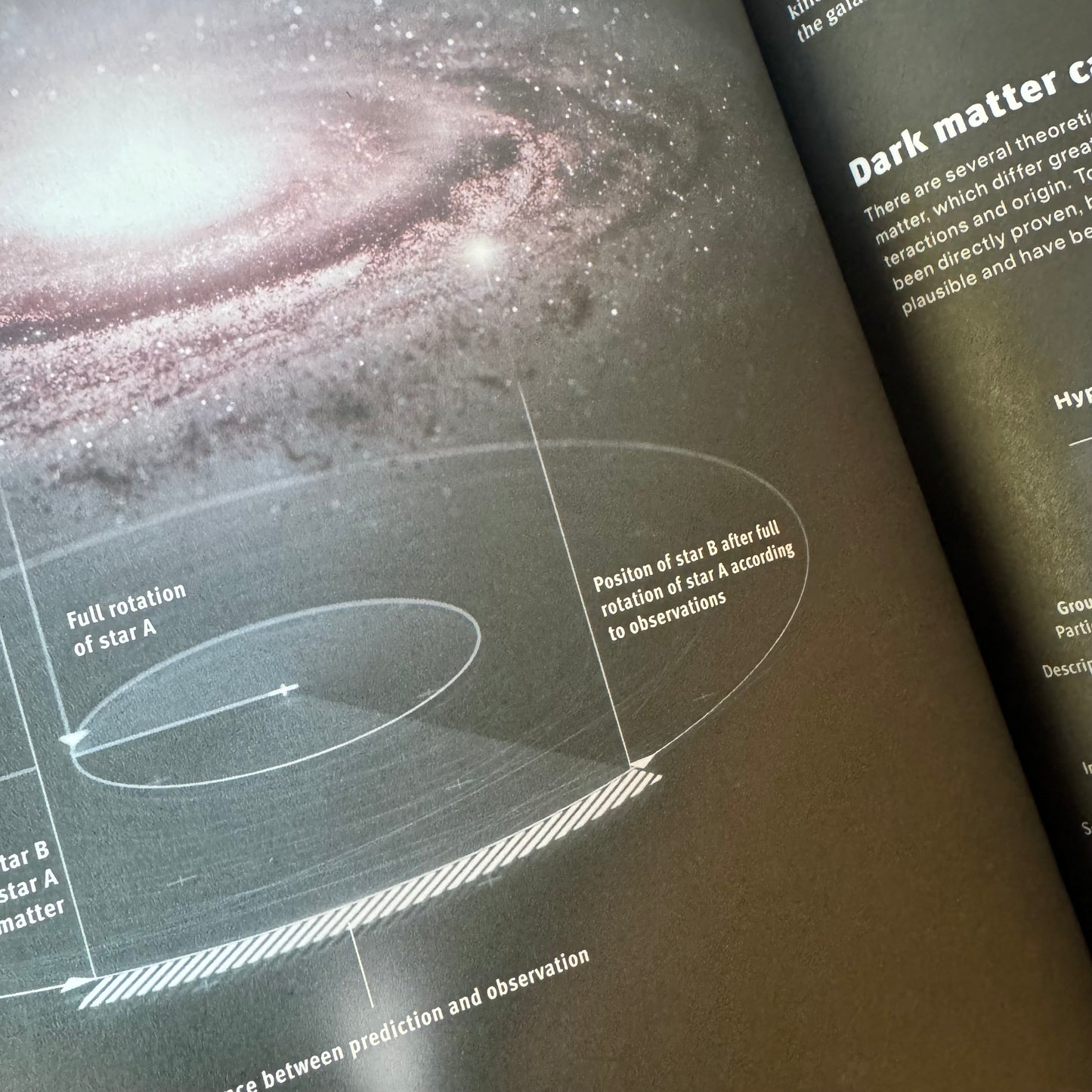 GRAPHICS Magazine