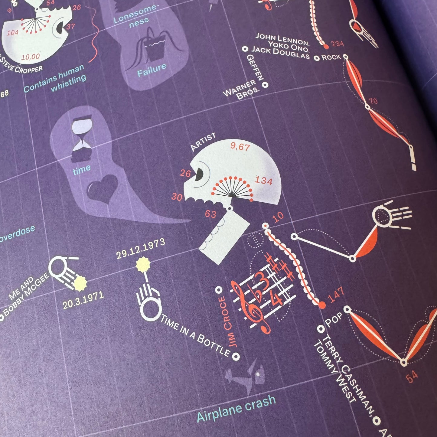 GRAPHICS Magazine