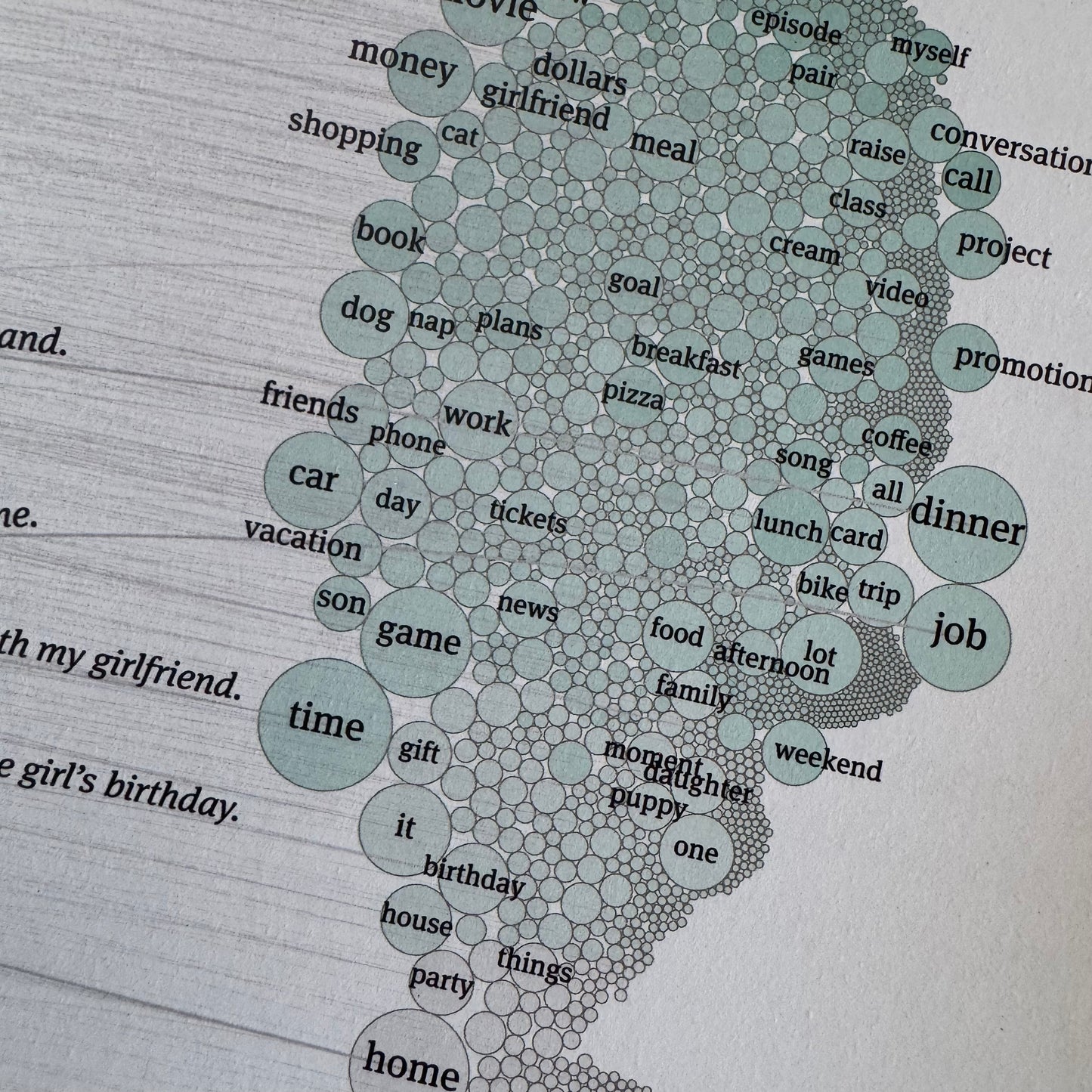 GRAPHICS Magazine