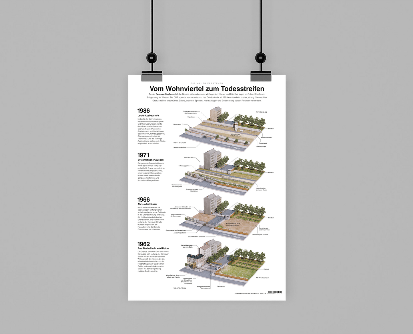 From Residential Area to Death Strip – Bernauer Straße (Poster A2)