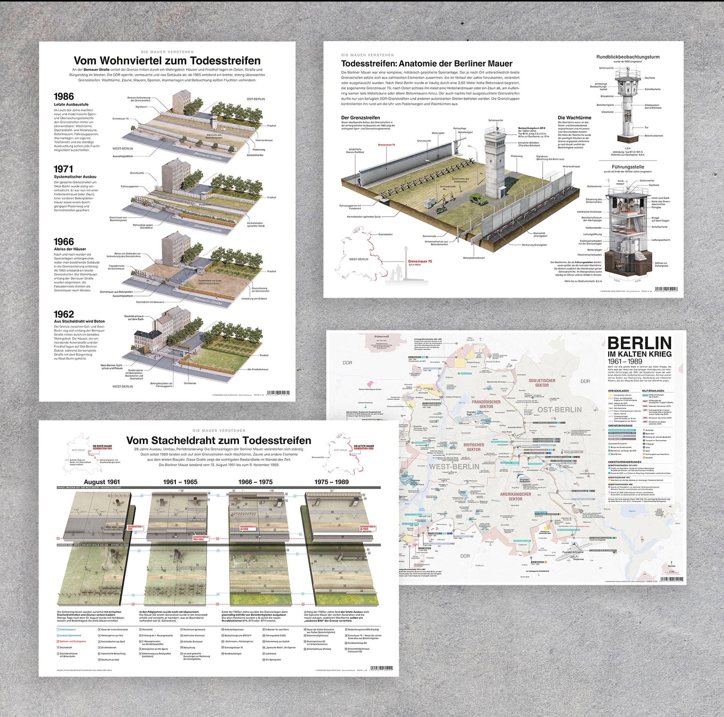 Poster Set - All 4 Designs (A2)