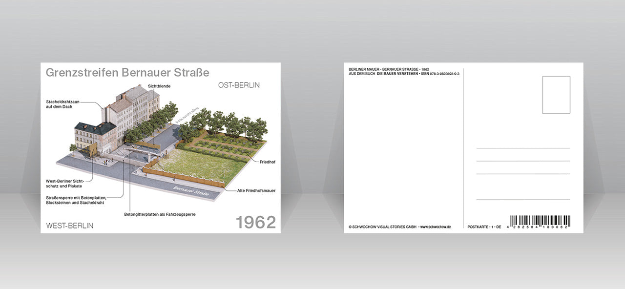 Postcard Set Berlin Wall