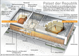 Postkarten-Set Berliner Mauer