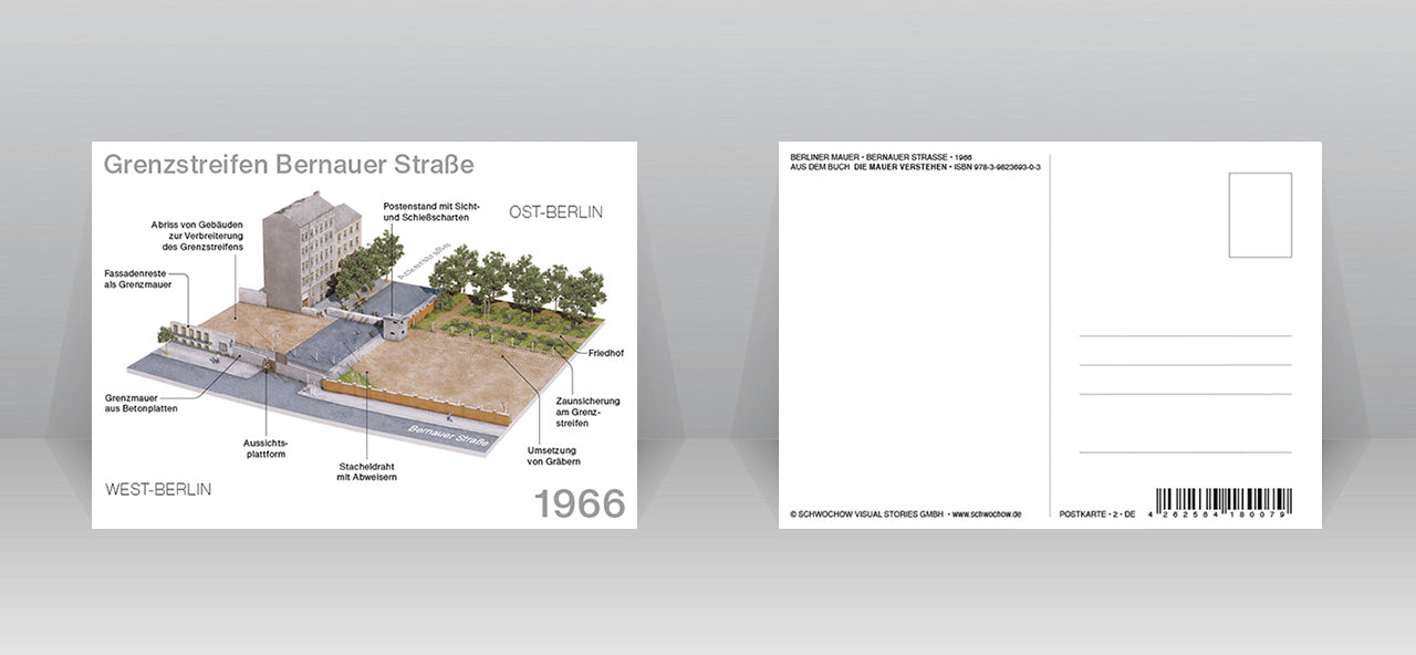 Postcard Set Berlin Wall