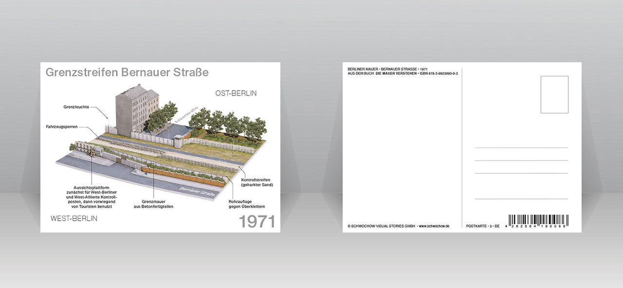 Postcard Set Berlin Wall