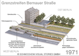 Postkarten-Set Berliner Mauer