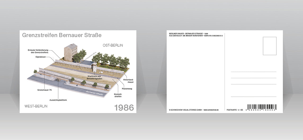 Postcard Set Berlin Wall