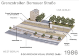 Postkarten-Set Berliner Mauer