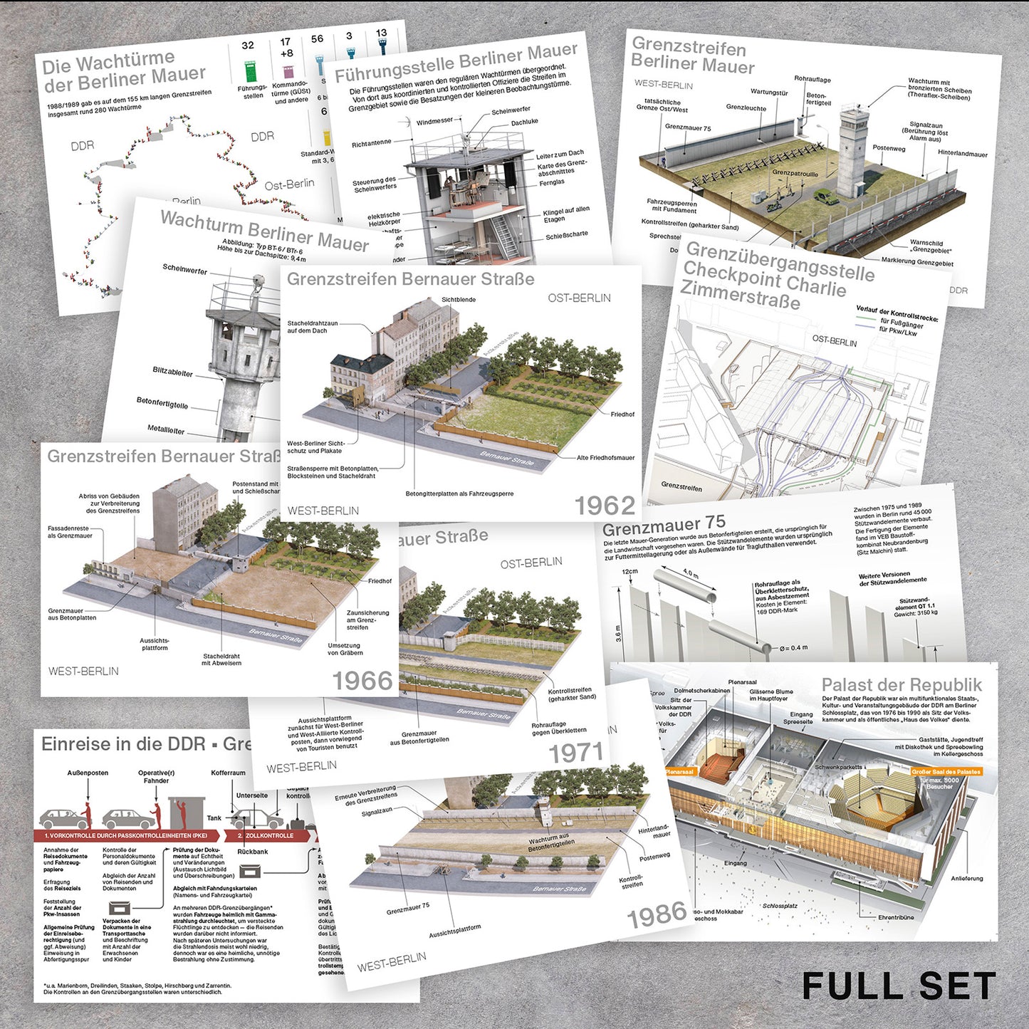 Postcard Set Berlin Wall