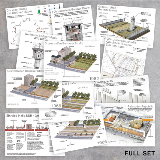 Postcard Set Berlin Wall