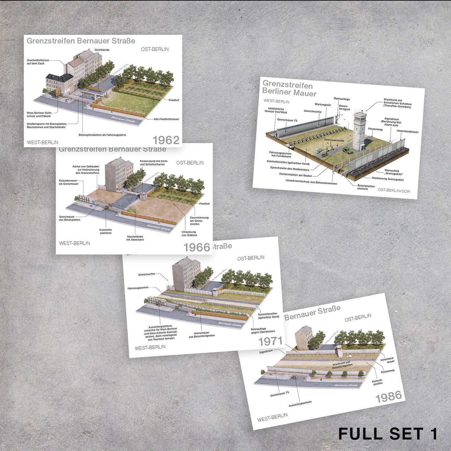 Postcard Set Berlin Wall