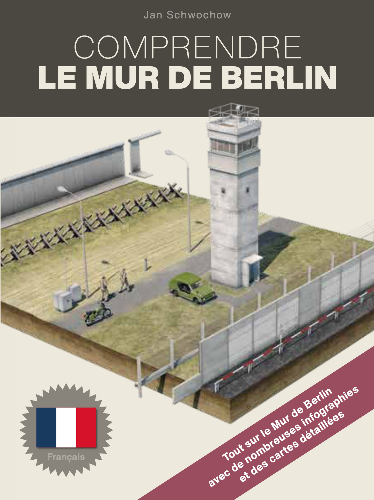 COMPRENDRE LE MUR DE BERLIN