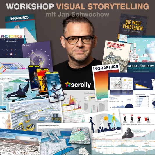 Workshop Visual Storytelling am 9. Oktober 2026