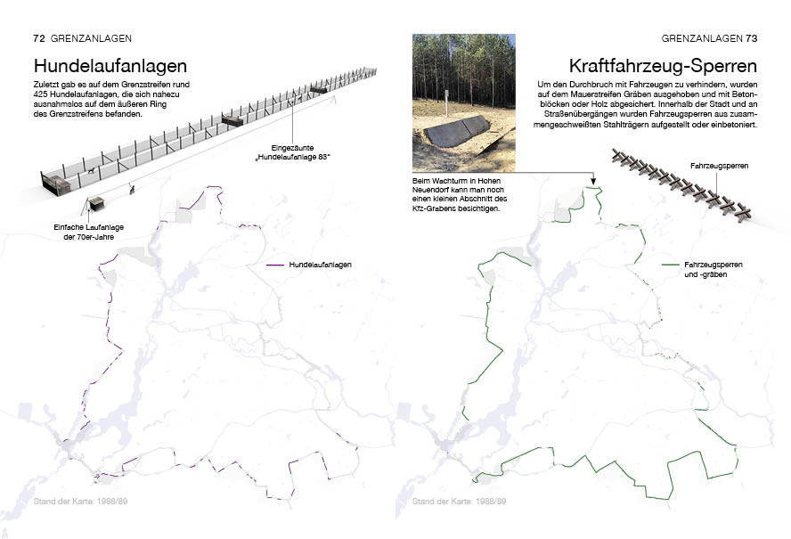 UNDERSTANDING THE WALL